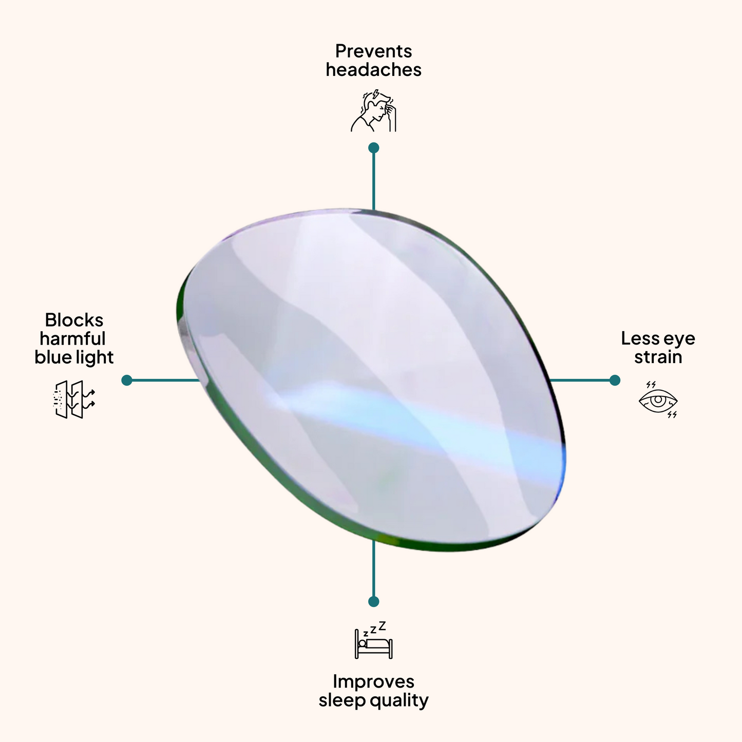 Punta Del Este - Blue Light Glasses